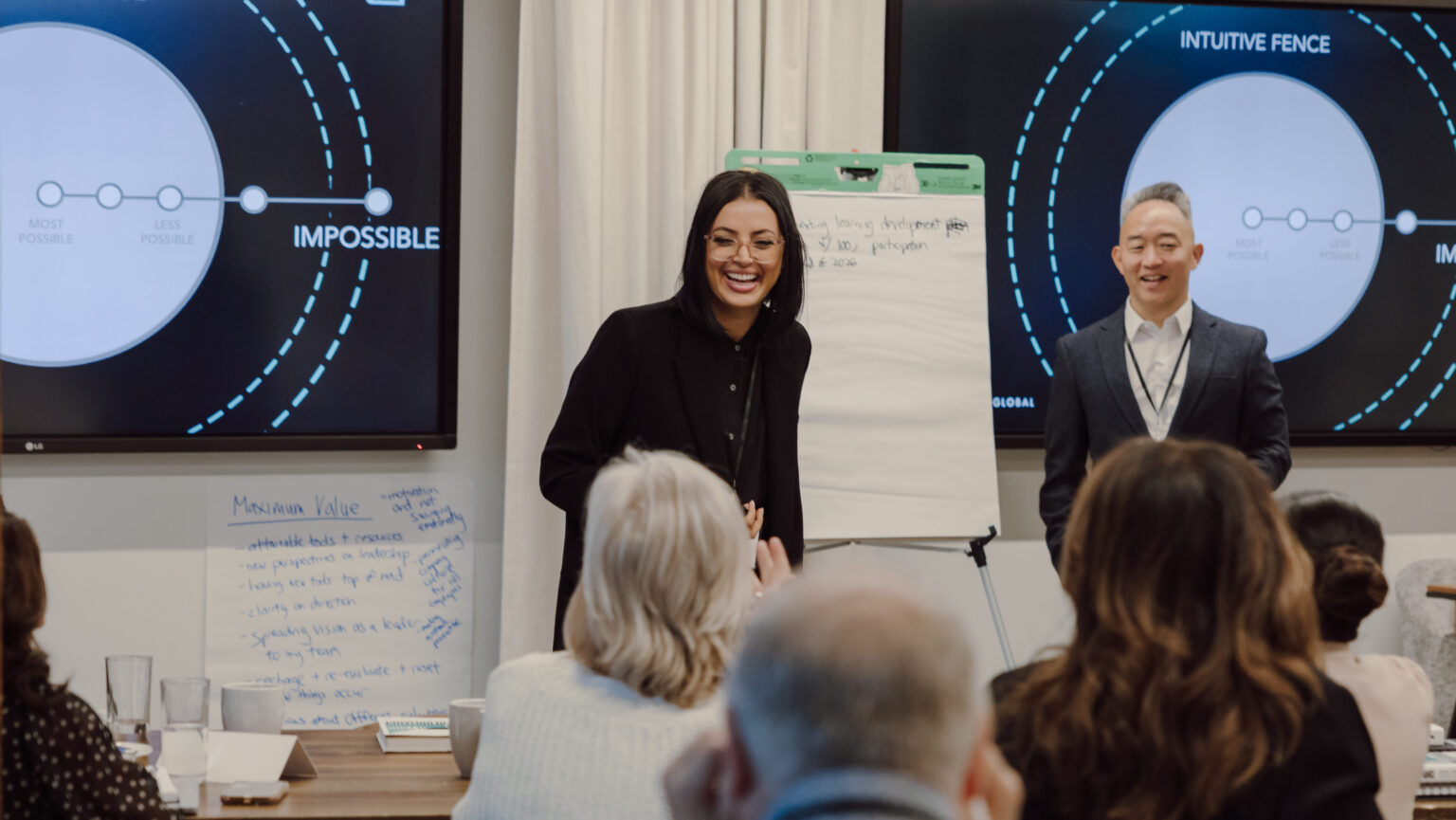 Novus Global coaching a leadership team